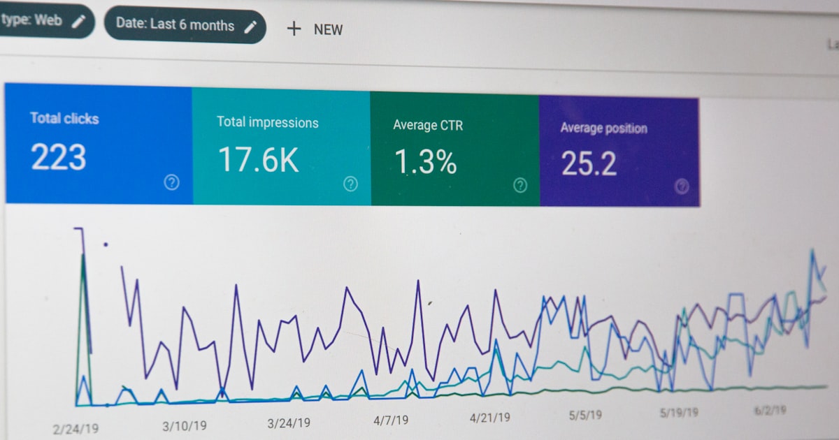 Как улучшить Core Web Vitals на WordPress: LCP, INP, CLS в 2026